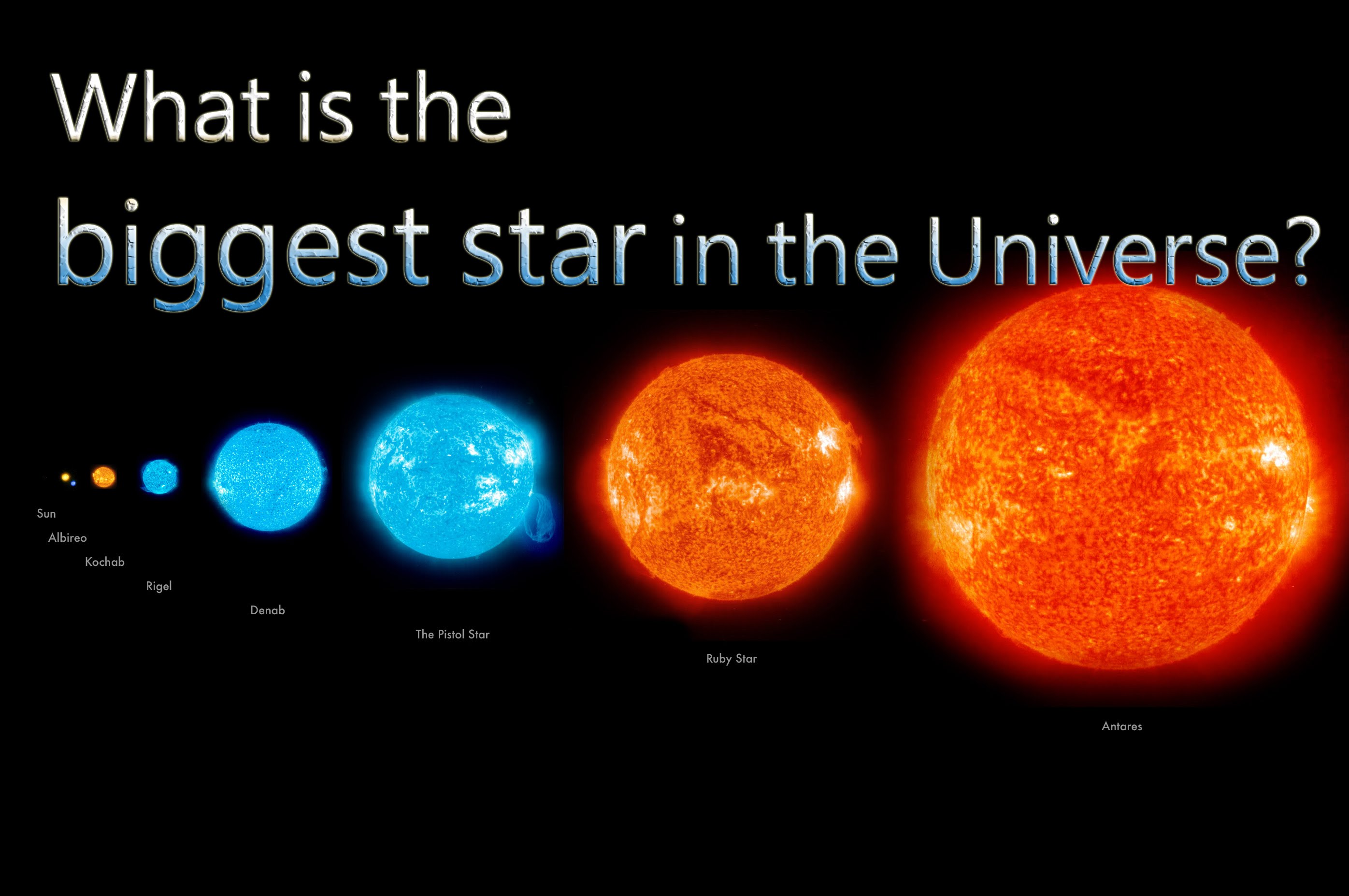 What is the biggest star in the Universe Astronomy Video