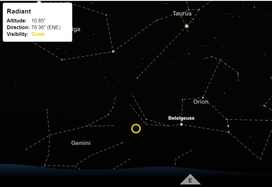 Orionid meteor shower 2019